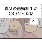 義父の再婚相手が〇〇だった話《4》